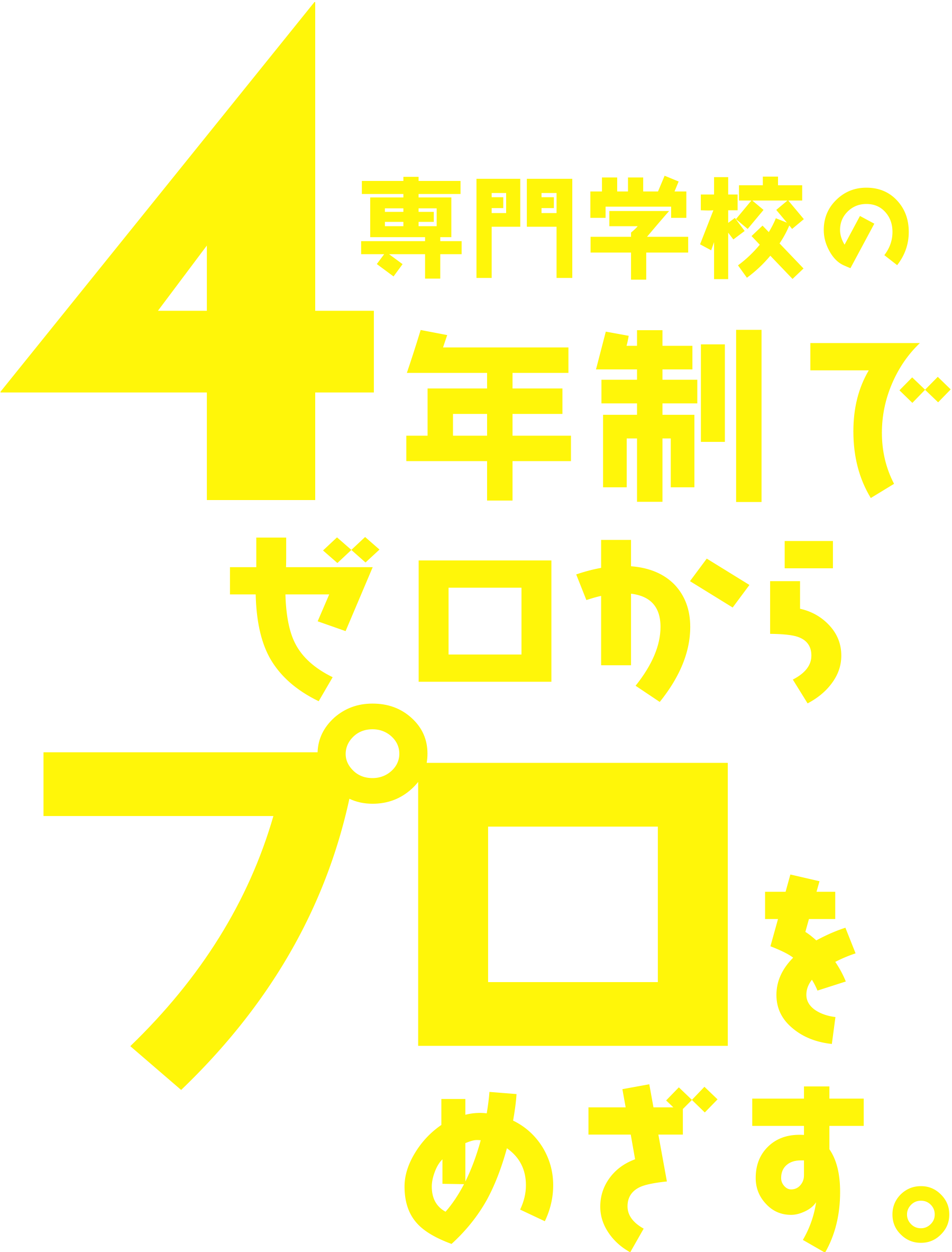 専門の4年制で圧倒的経験値。